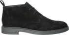 blackstone-wg80-schoenen