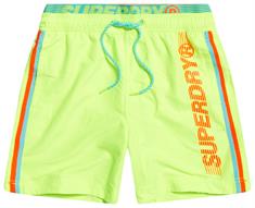 SUPERDRY M3010010a